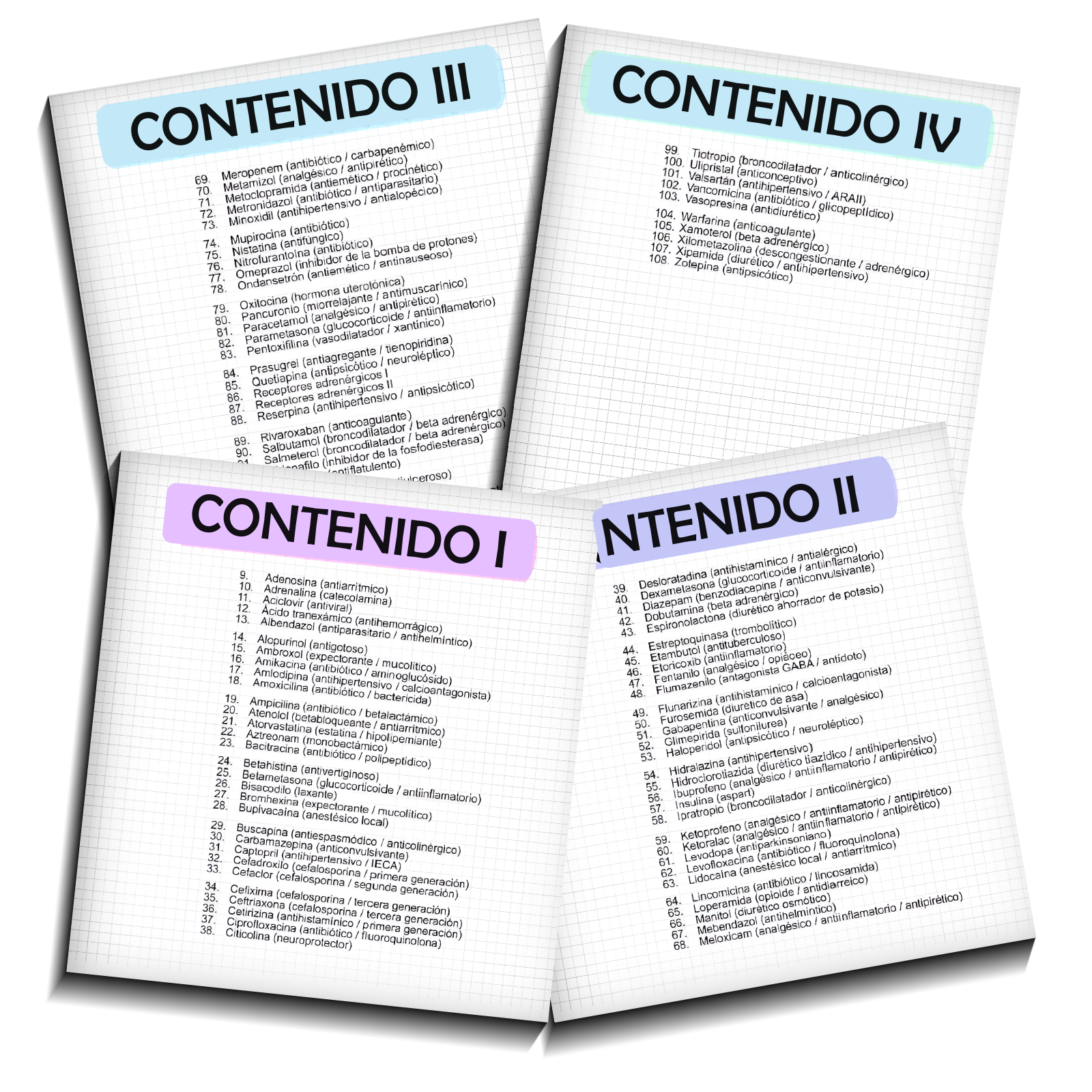Manual de medicamento 1